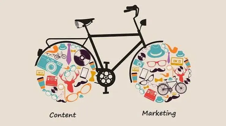 Best Digital Marketing expert In Malappuram